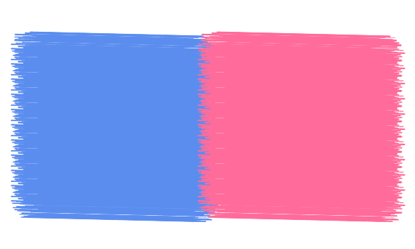 Antes: dos colores uno al lado del otro.