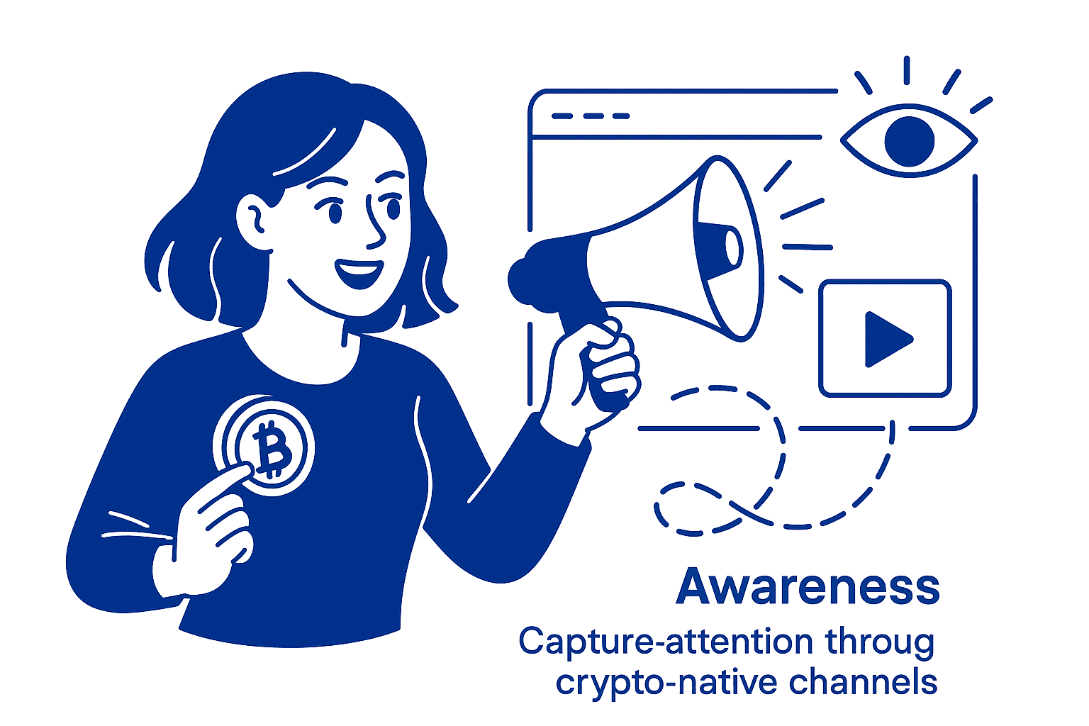An illustration with a person that represents an Awareness stage of the Web3 marketing funnel
