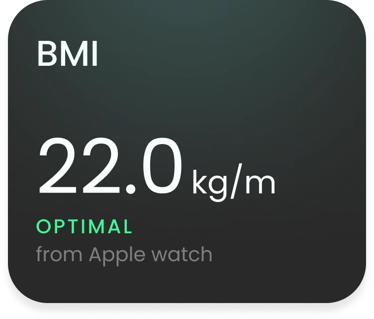 BMI