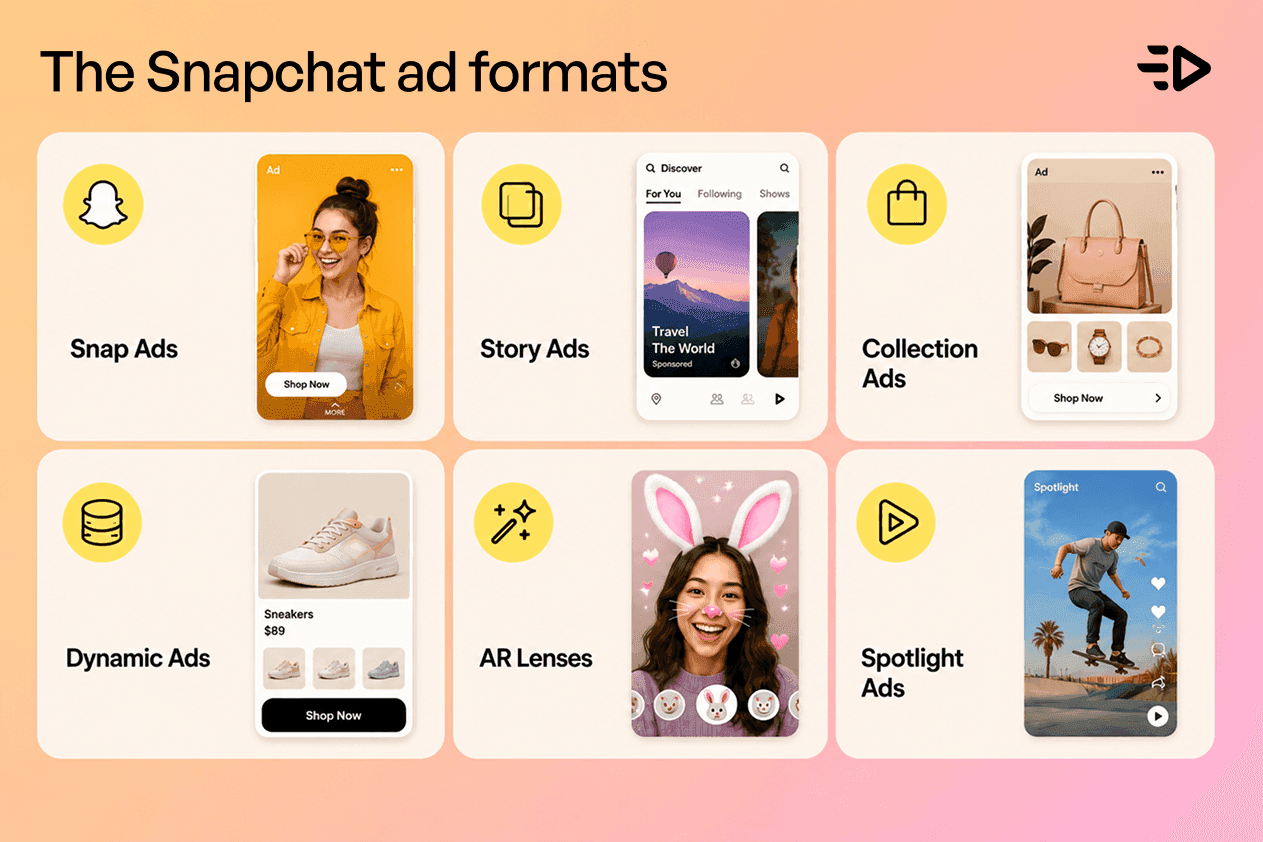 Snapchat ad format
