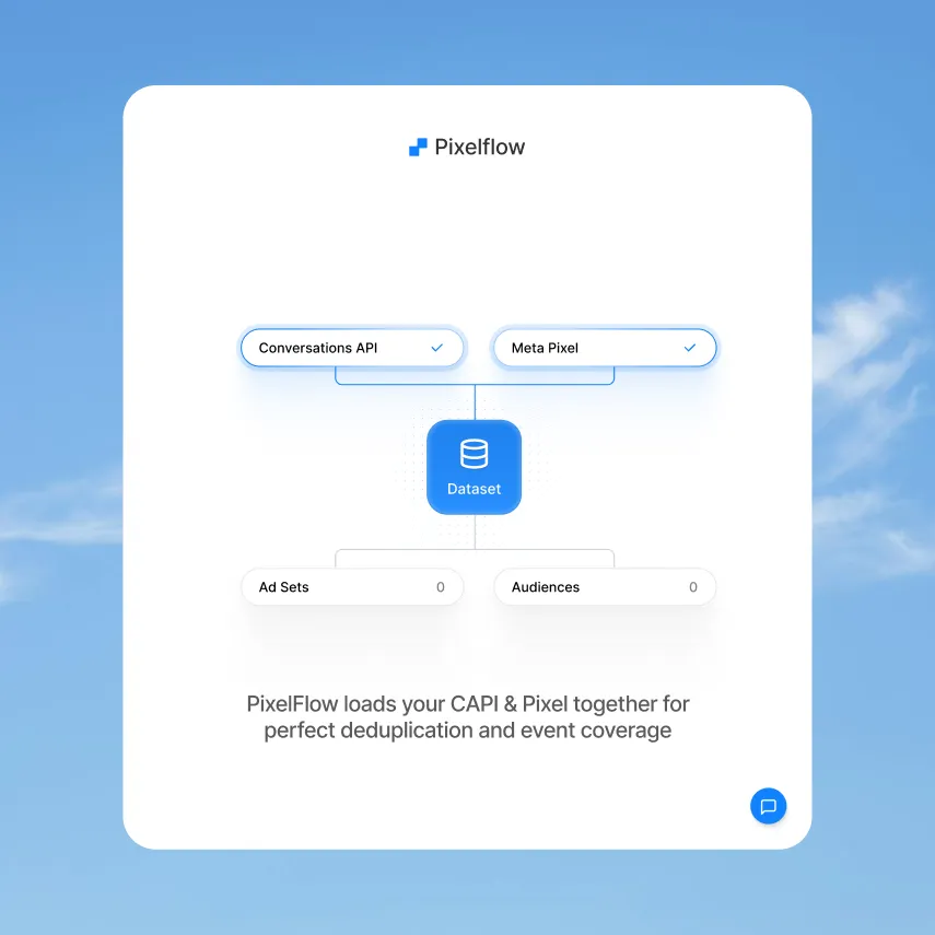 A business traveler with a suitcase gazes out a large airport window as a plane takes off, symbolizing seamless corporate travel and easy bookings, with an adjacent web interface highlighting travel services and contact options.
