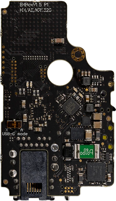 bitbox max motherboard back view