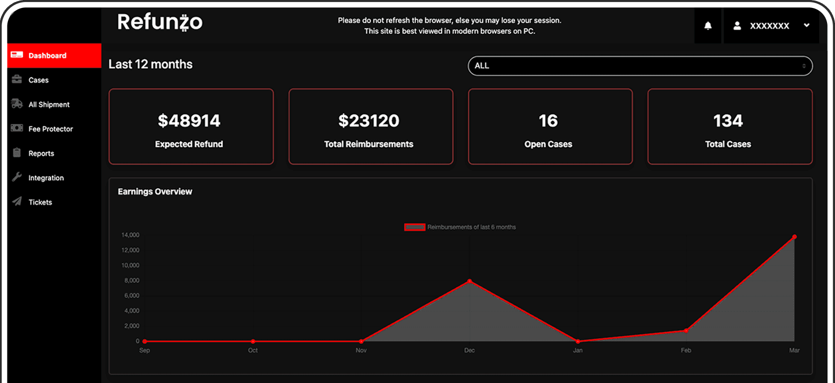 amazon fba reimbursement