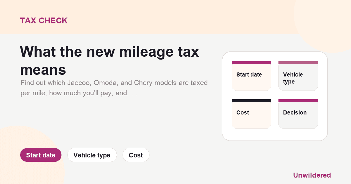 Explainer card for Tax-per-mile rates for Jaecoo, Omoda, and Chery Ev and hybrid models: Start date, Vehicle type, Cost.