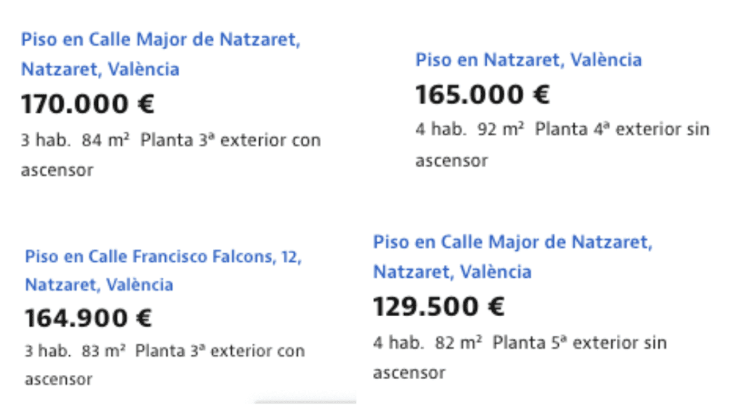 Example pricing, source: idealista, September 2025