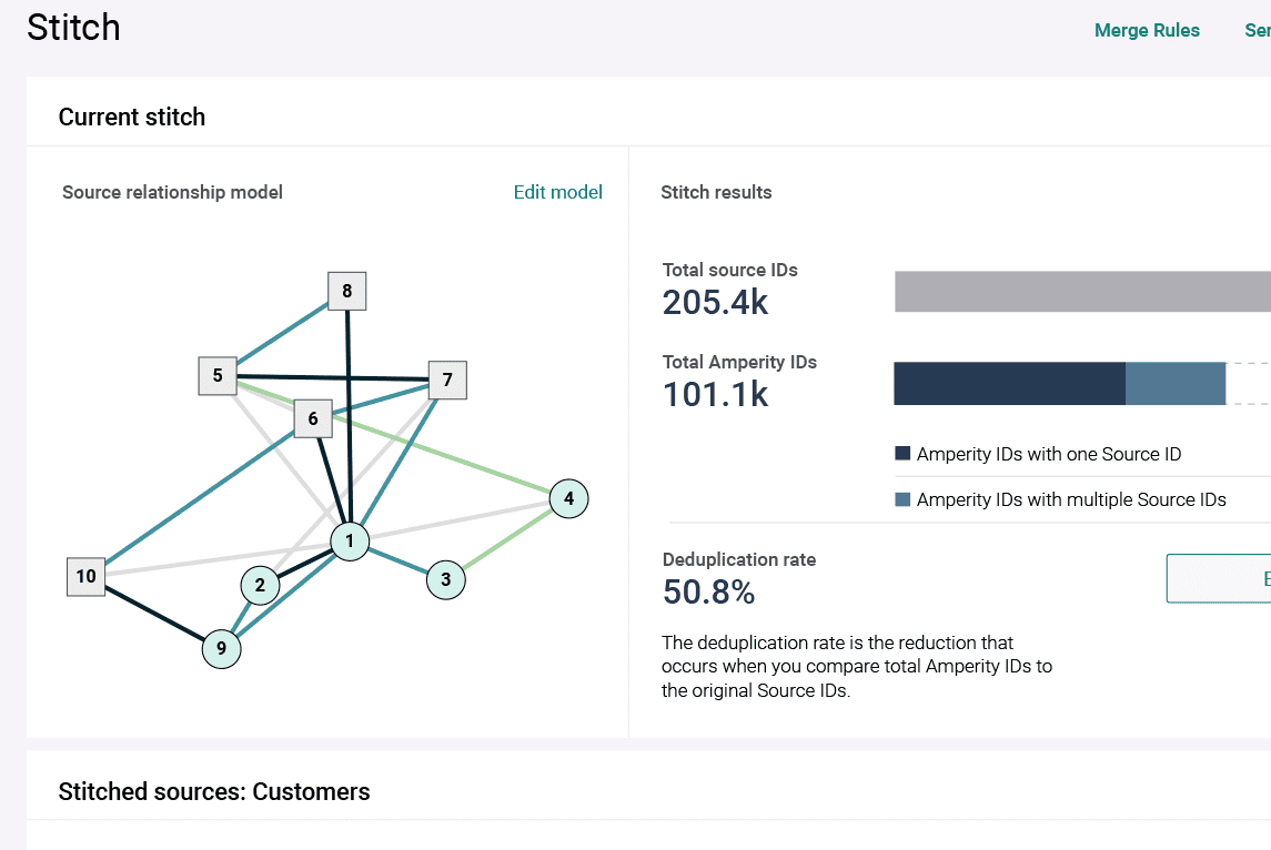 UI/UX Specialist Calibry, Michael Johnson