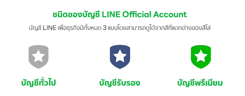 ประเภทบัญชี LINE OA