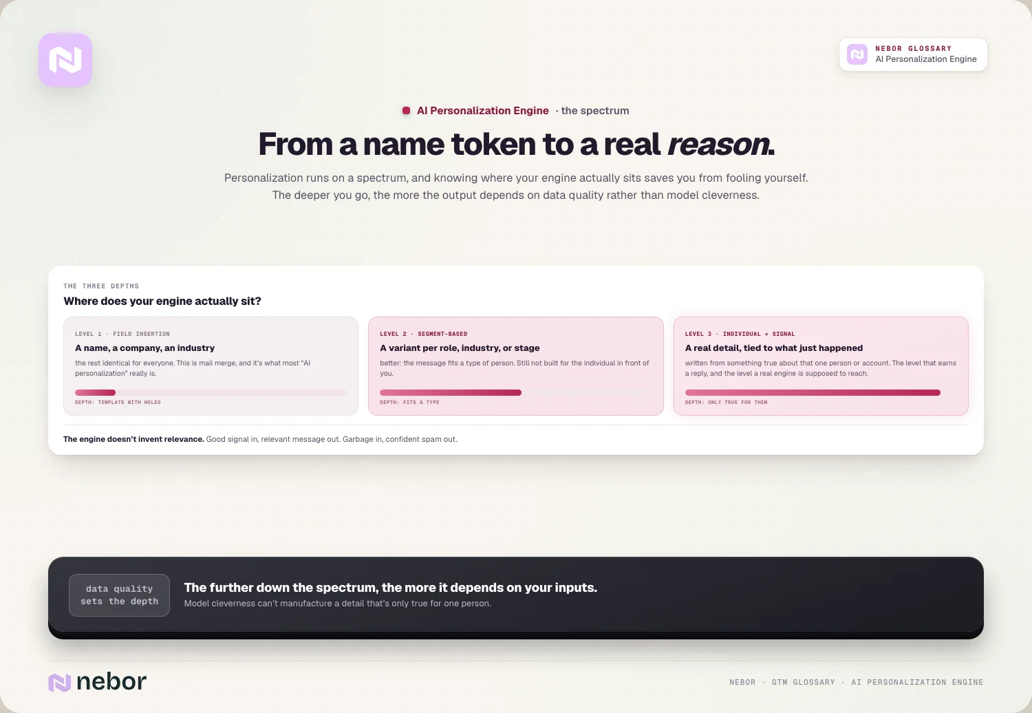 From a name token to a real reason.