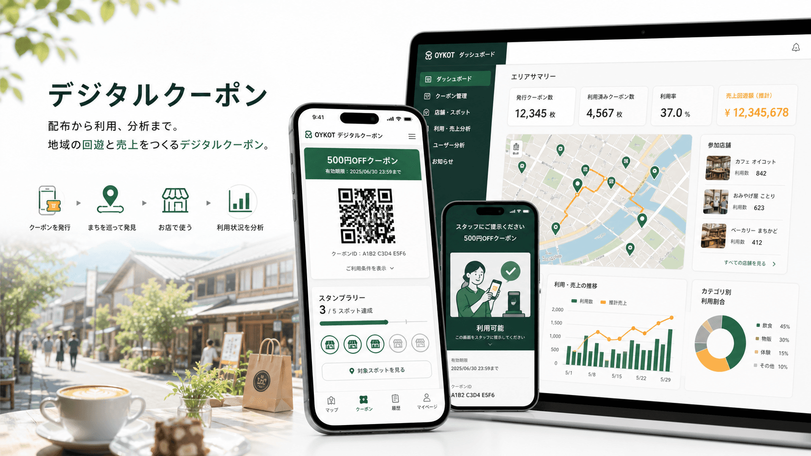 デジタルクーポンのQR利用・スタンプラリー・回遊分析を示すプロダクト画像