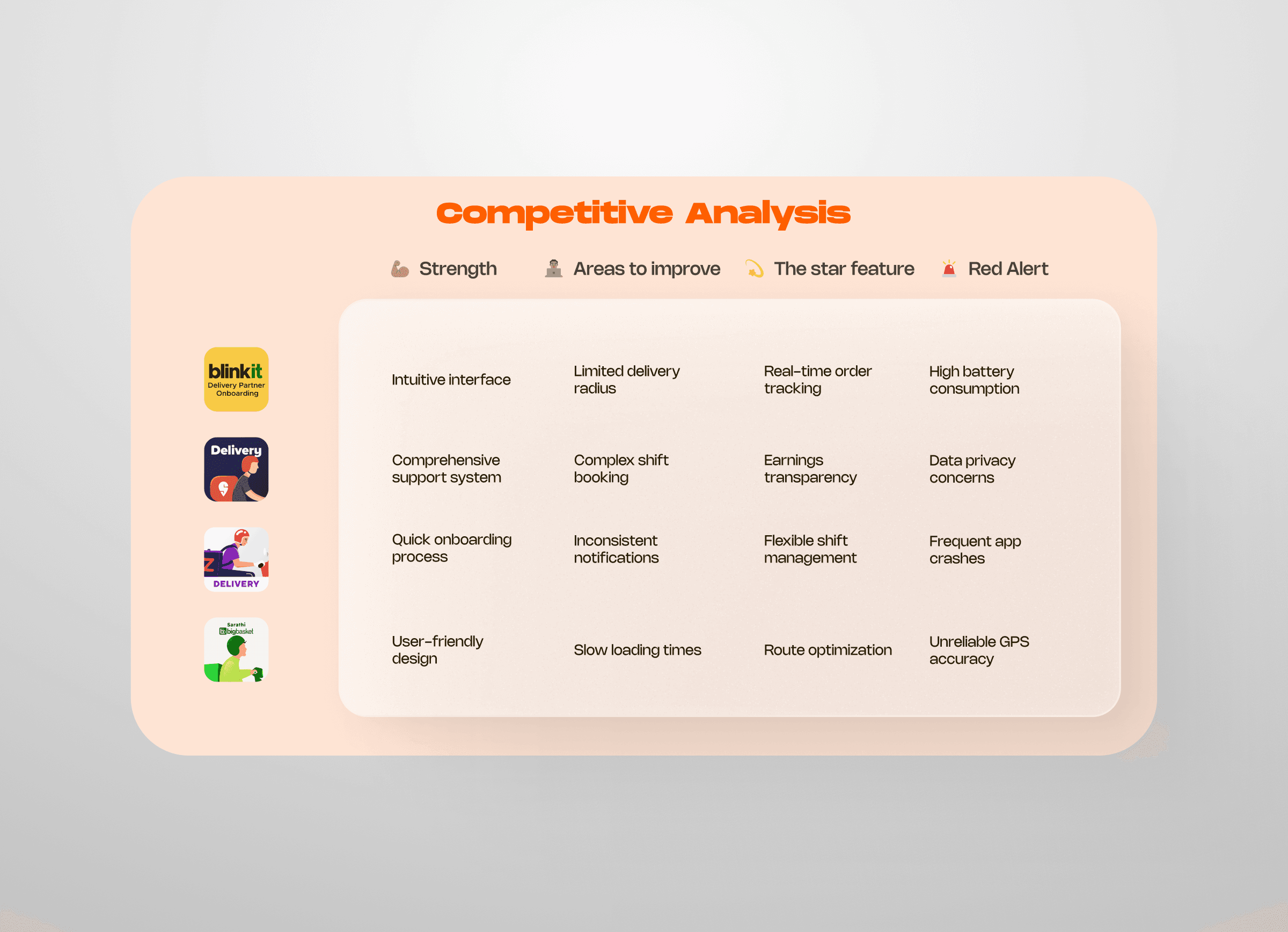 Project showcase laptop mockup