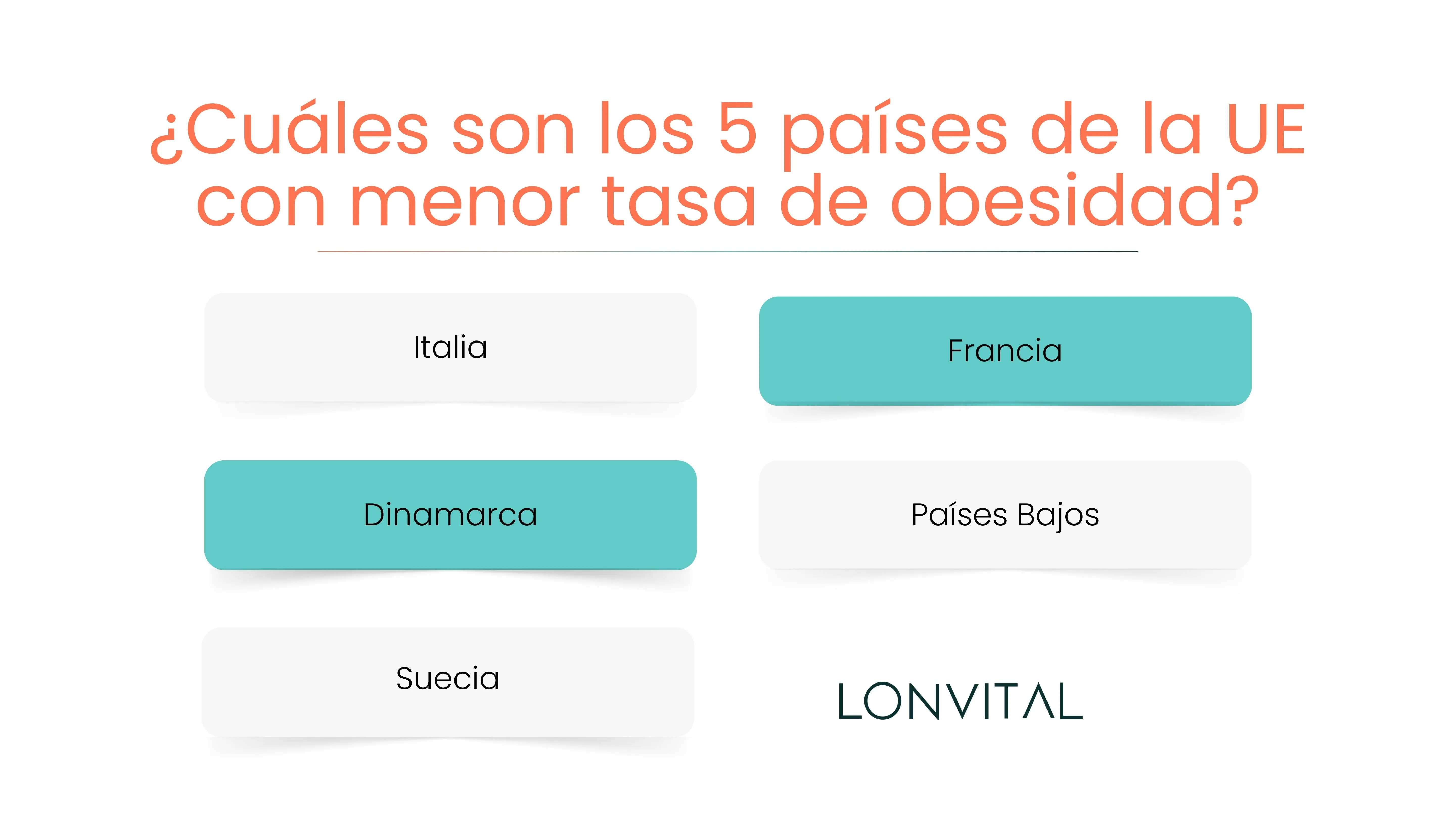 ¿Cuáles son los 5 países de la UE con menor tasa de obesidad?