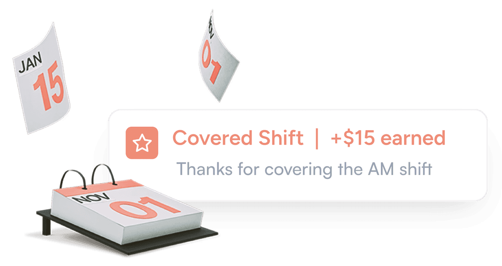 Covered shift | workplace motivation strategies