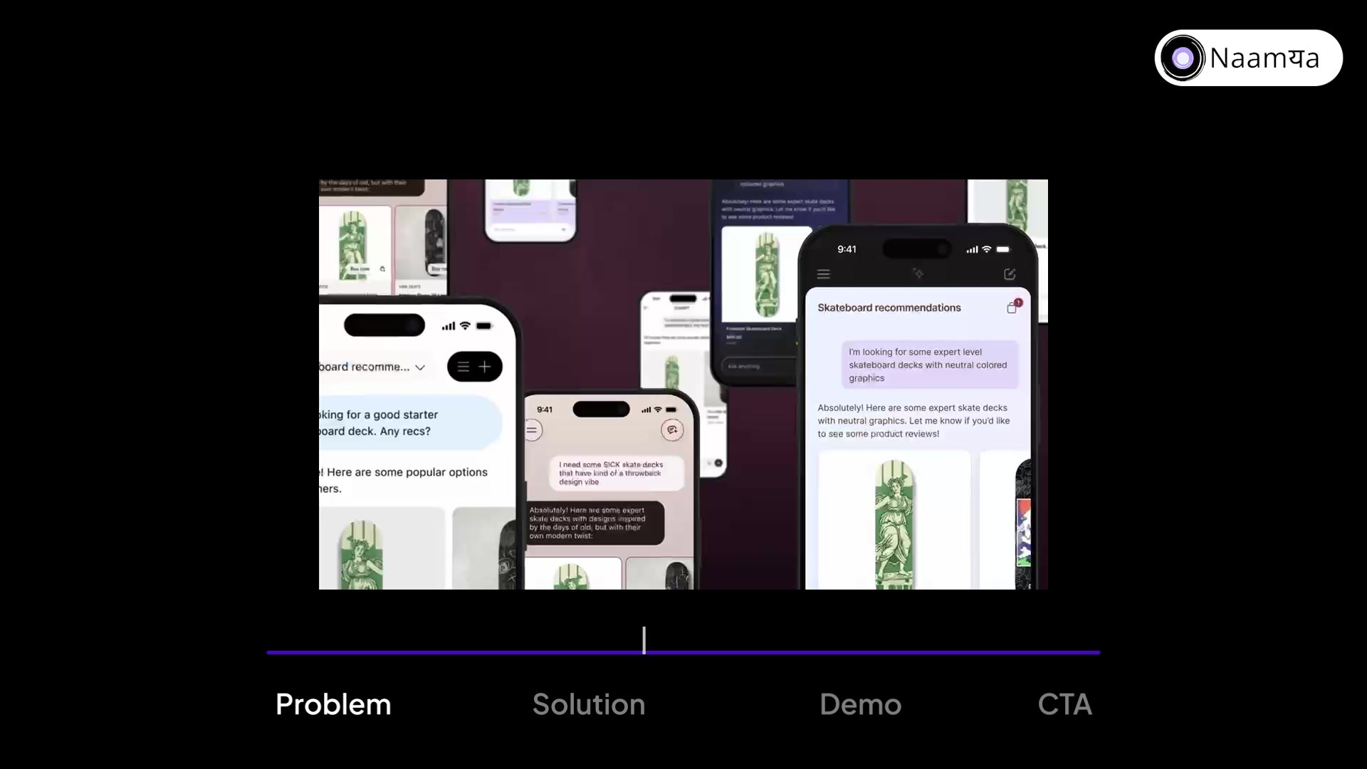 Nudge AI solution visualization