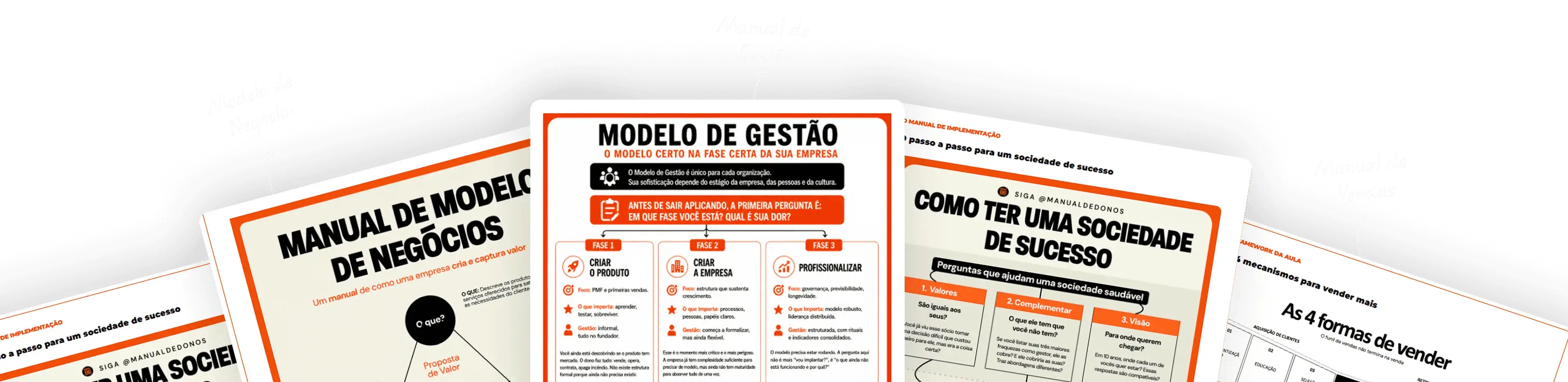 Manual de dono - modelo de negócio, gestão e vendas