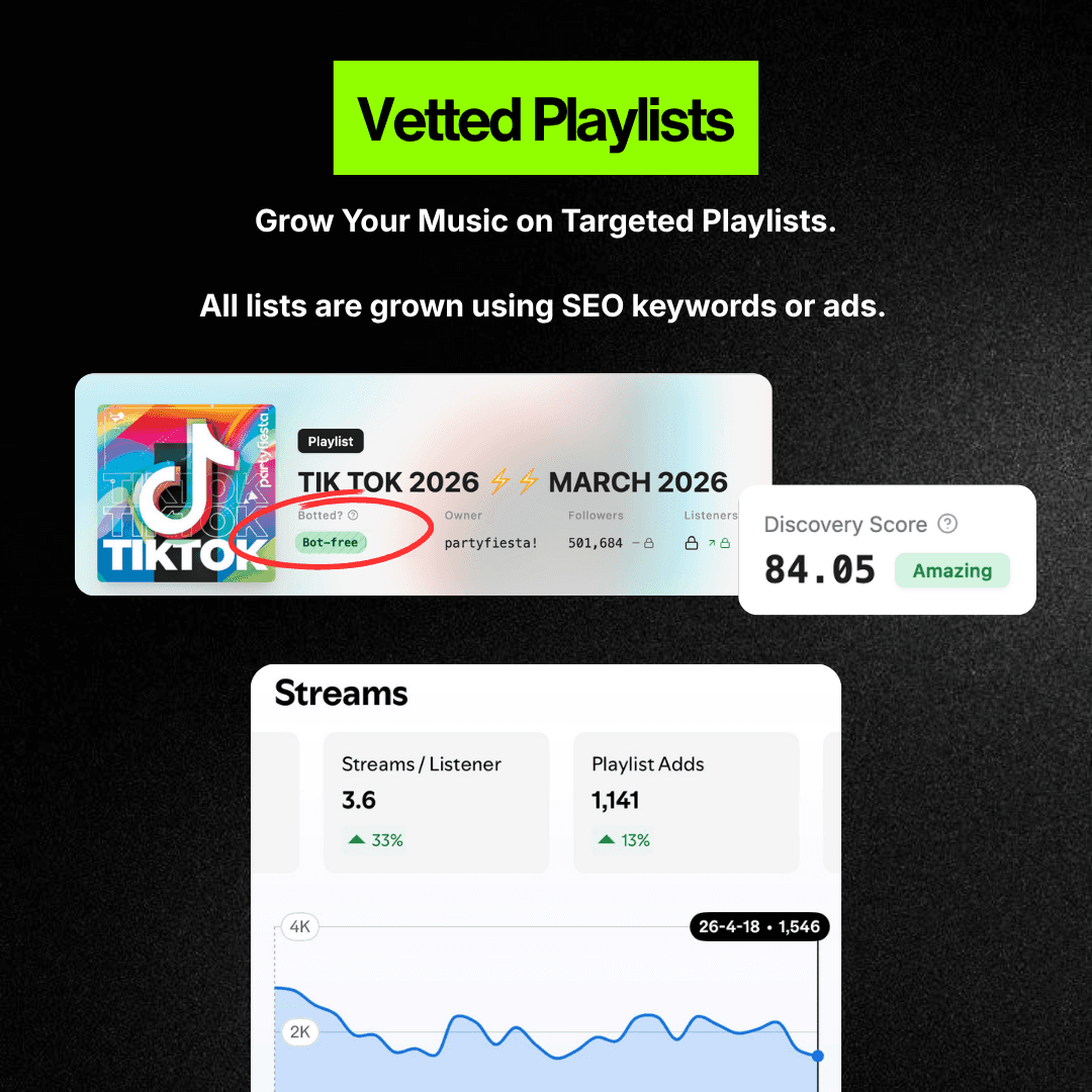 10K+ Streams