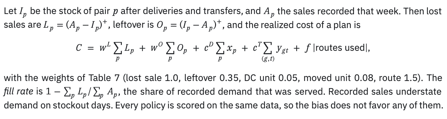Scoring formulas