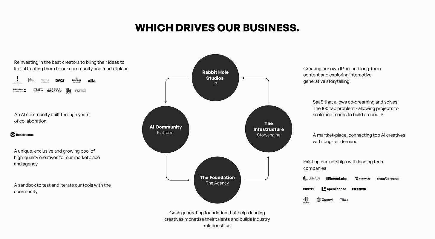 The Original Wonder Flywheel