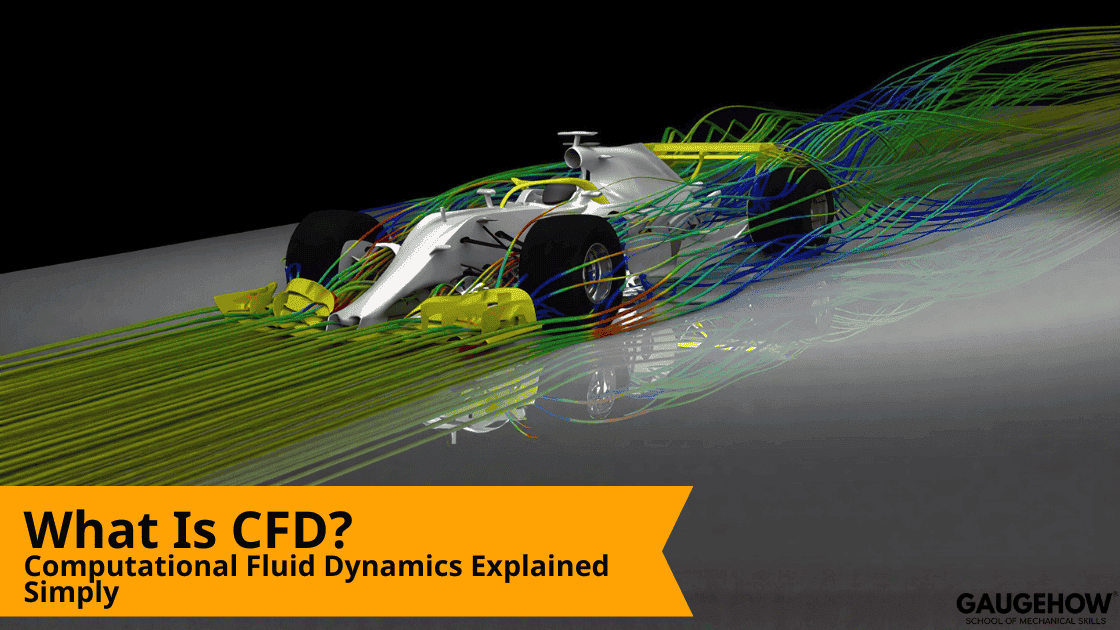 What is CFD computational fluid dynamics