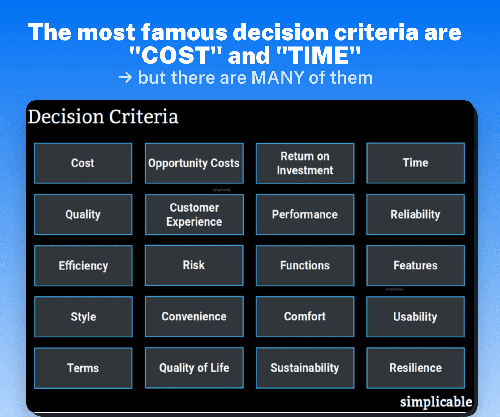 decision criteria principles