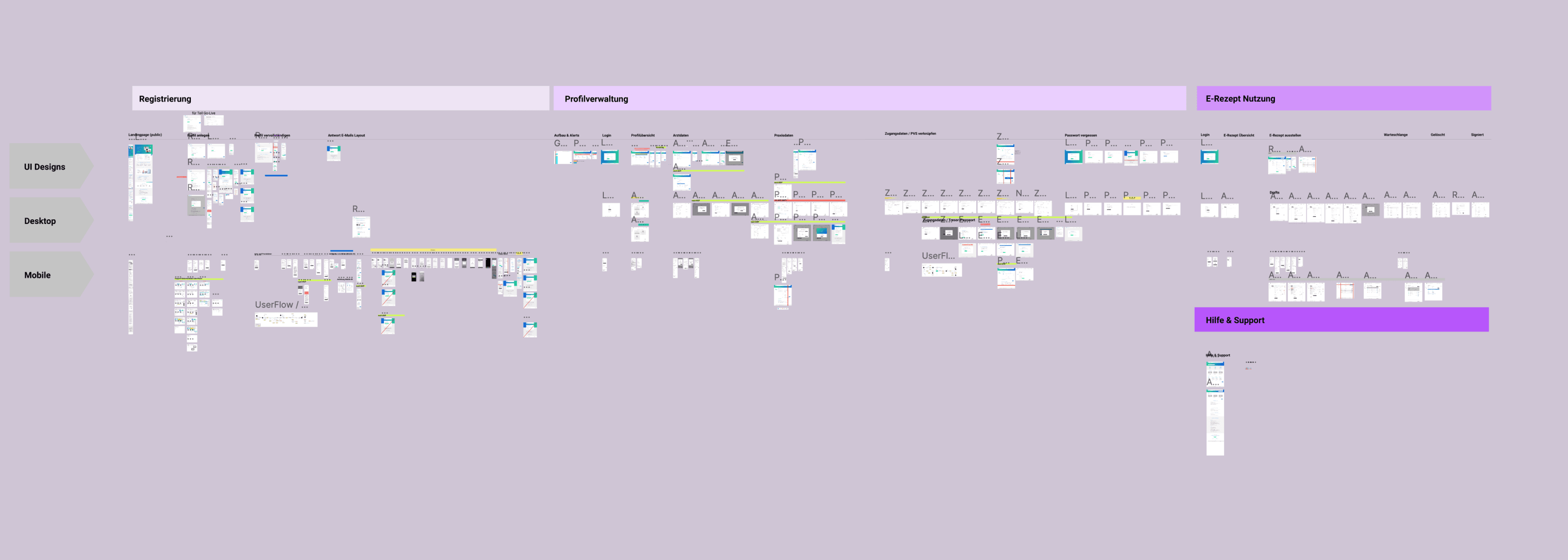 Figma Screens