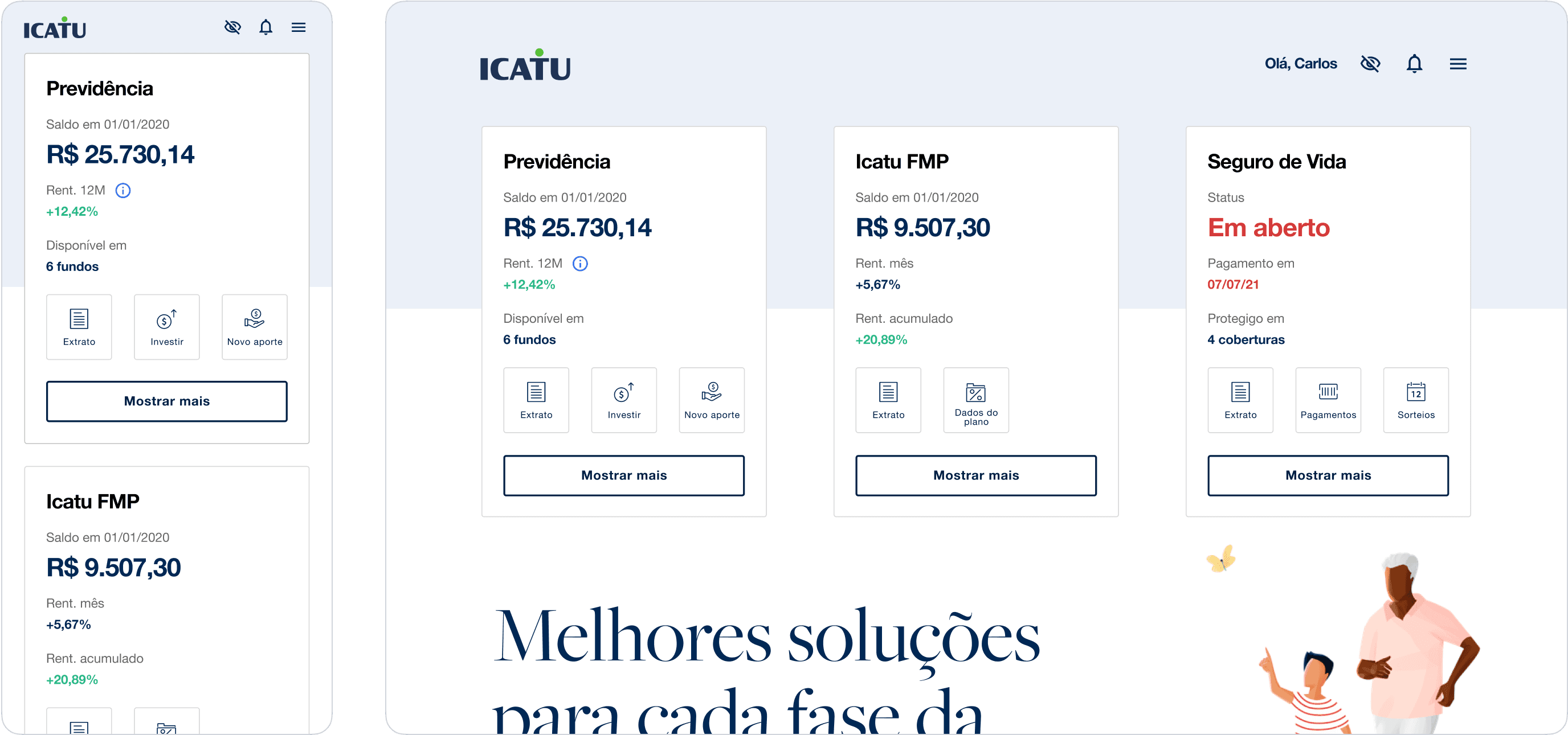 The image shows a financial dashboard from ICATU, displaying information about different financial products. The dashboard is divided into three main sections: Previdência, Icatu FMP, and Seguro de Vida. Each section provides details such as balance, returns, and available actions. Previdência: Balance on 01/01/2020: R$ 25,730.14 12-month return: +12.42% Available in 6 funds Actions: Extract, Invest, New contribution Icatu FMP: Balance on 01/01/2020: R$ 9,507.30 Monthly return: +5.67% Accumulated return: +20.89% Actions: Extract, Plan details Seguro de Vida: Status: Open Payment due on 07/07/21 Protection in 4 coverages Actions: Extract, Payments, Drawings The dashboard also includes navigation options and a greeting to a user named Carlos.