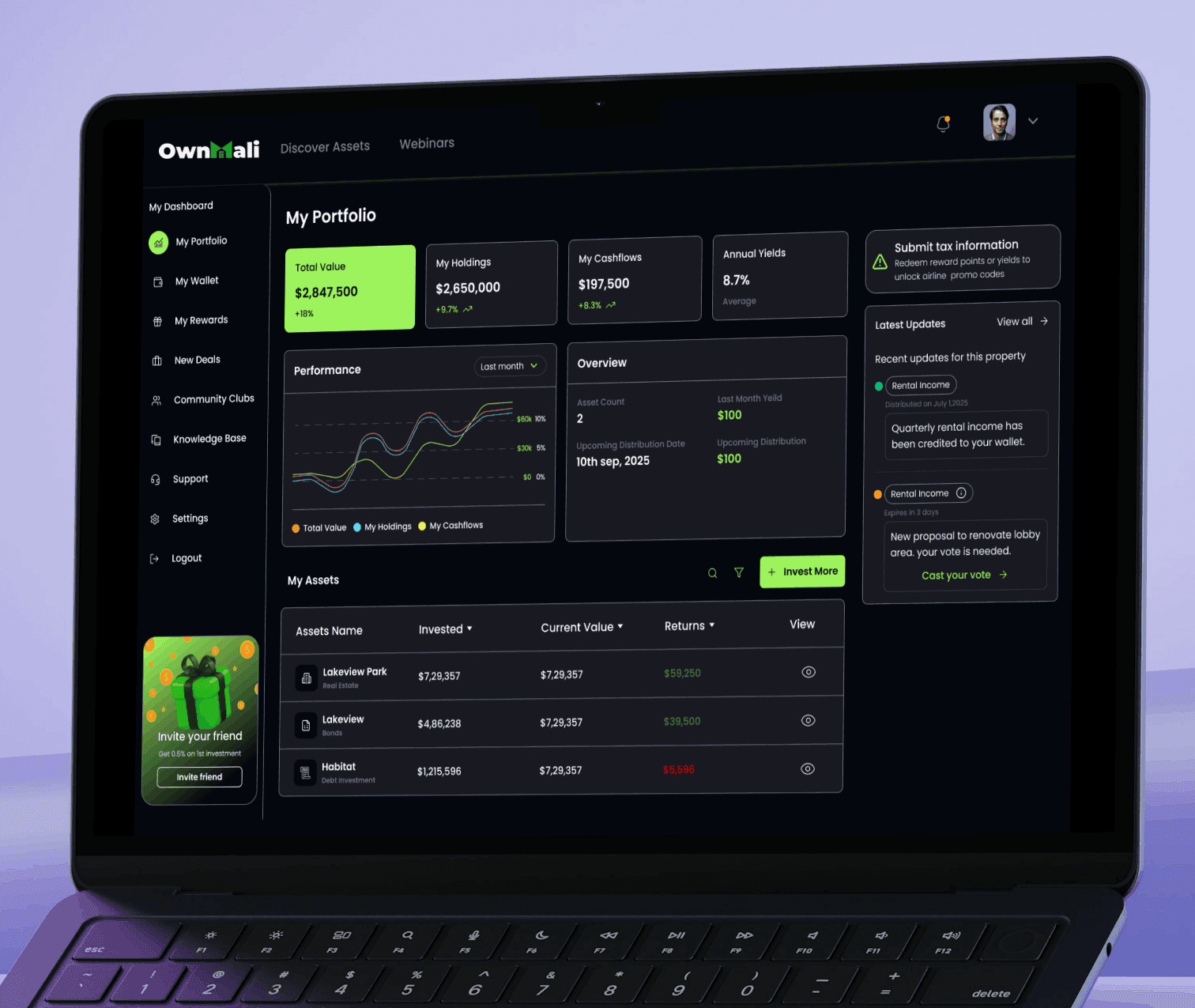 Cashflow chart with income and expense trends, showing $12,000 total balance