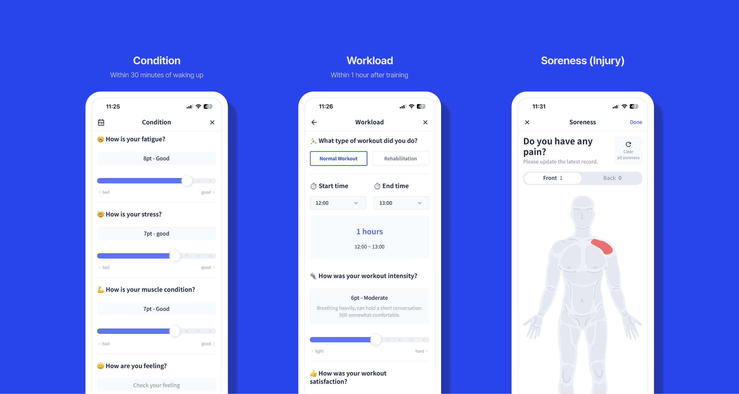 Solution space for athletes — overview