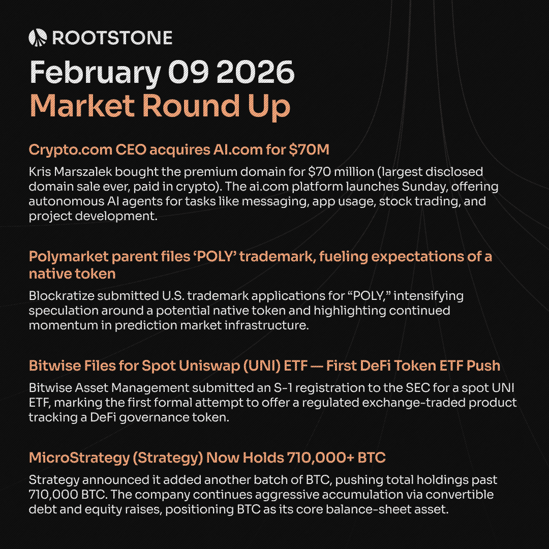 Rootstone Crypto Market Round Up