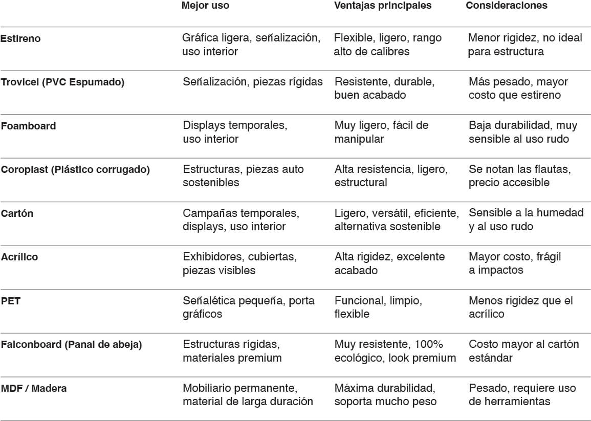 Aerial view of a sandy coastline with gentle waves.