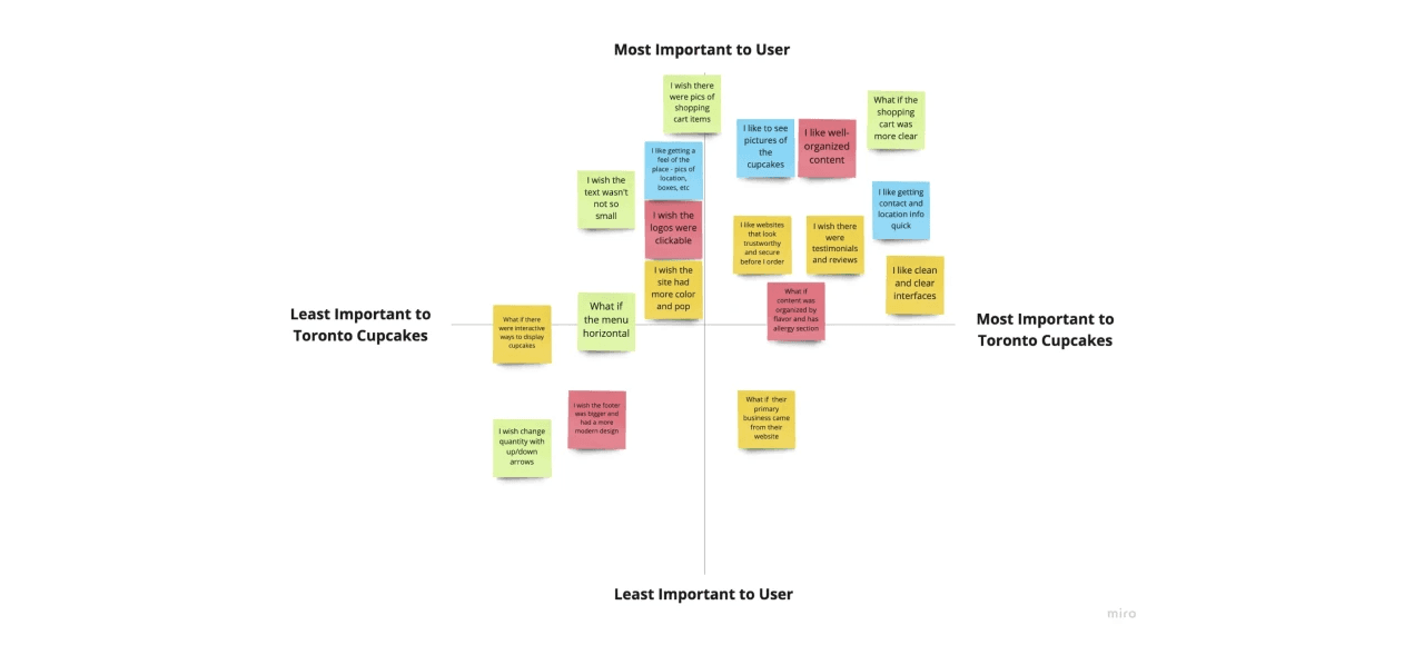 An abstract image associated with UX Strategy