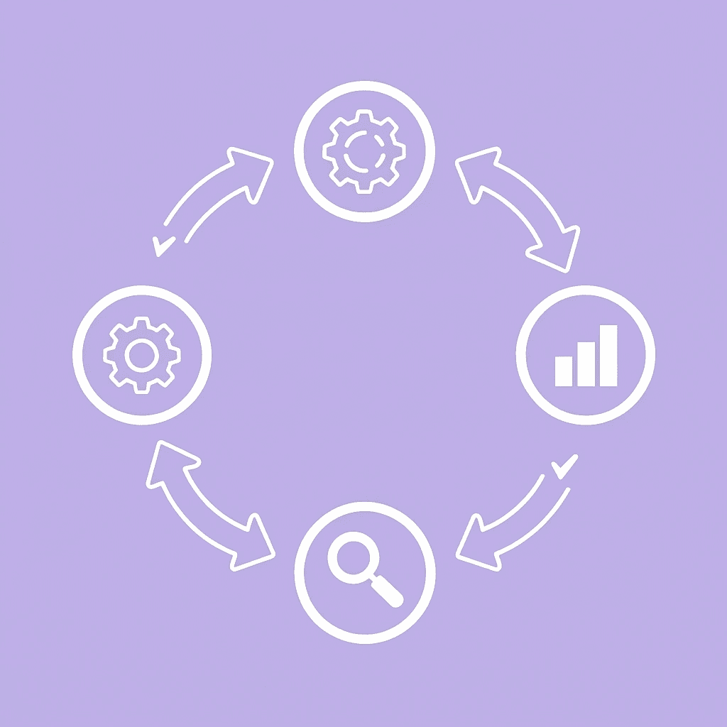 Circular workflow showing the repeating cycle of data-driven decisions