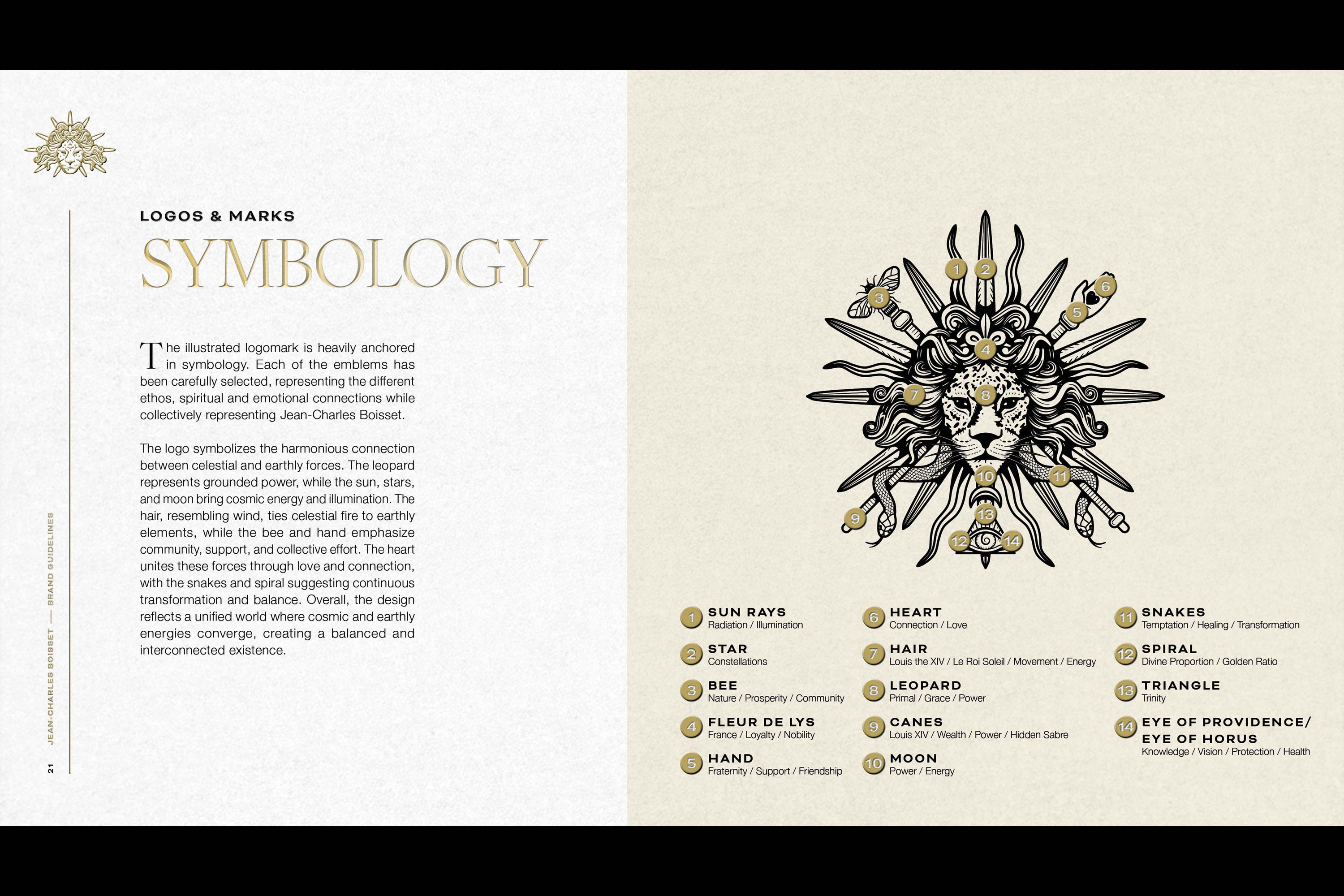 Jean-Charles Boisset Brand Guidelines