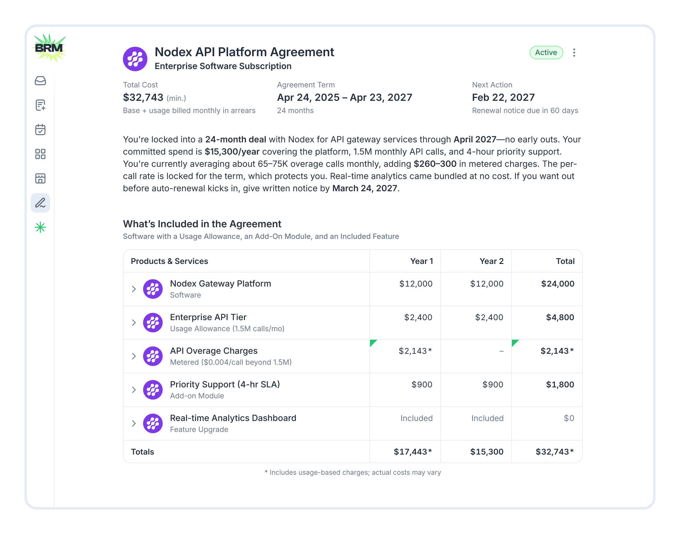 BRM gathering data from a variety of sources