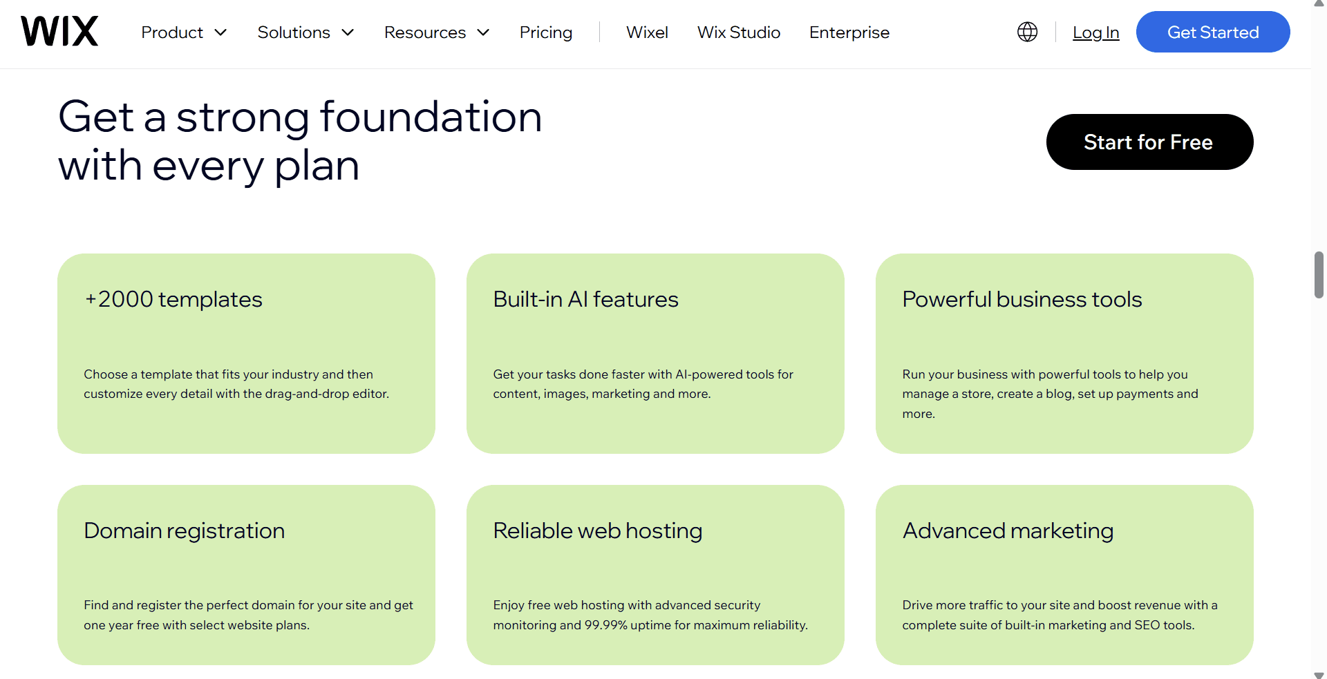 wix plan description and inclusions