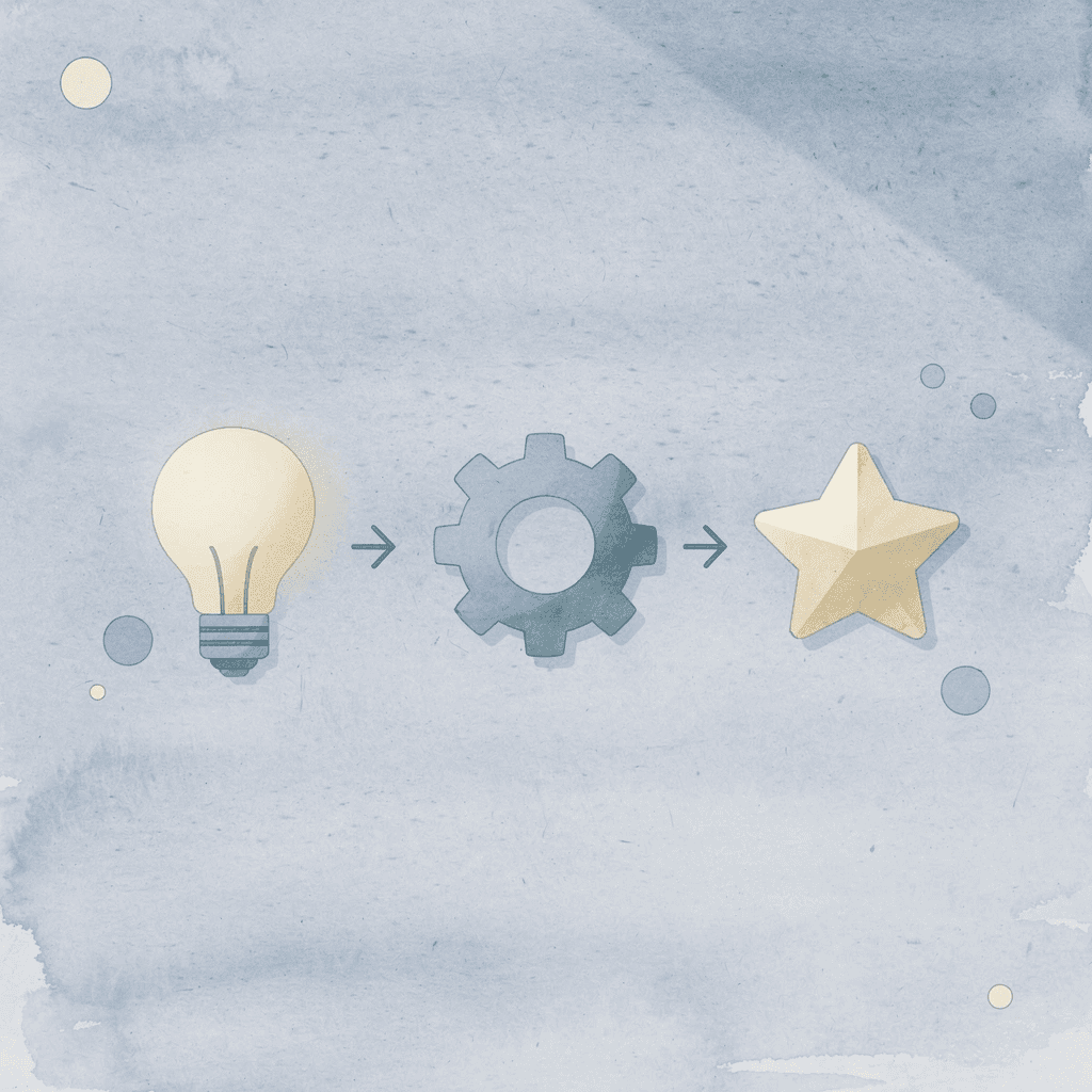 Three icons representing order size, design complexity, and durability factors