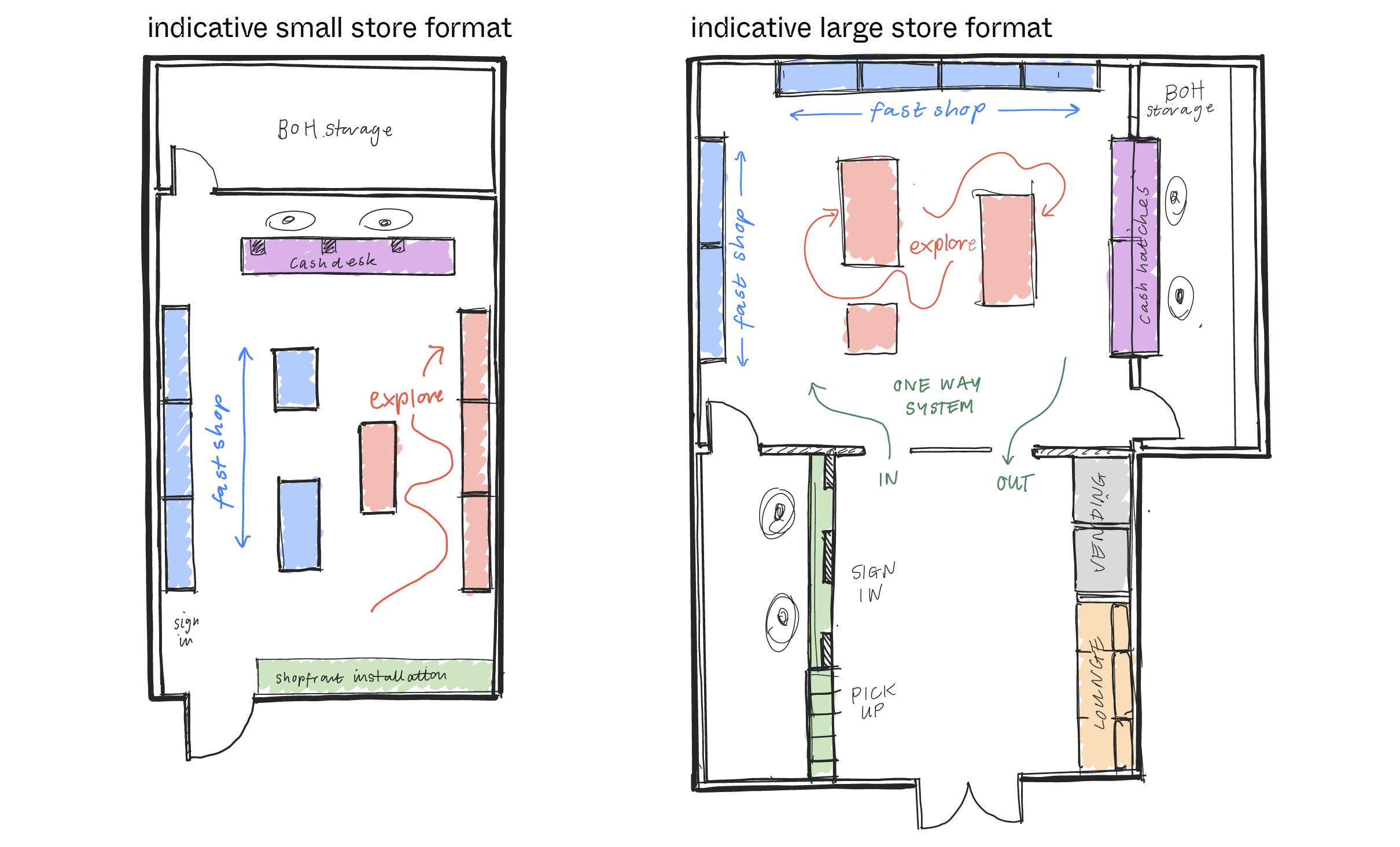 Early material and mood exploration — finish samples, palette boards, or reference material from the research phase