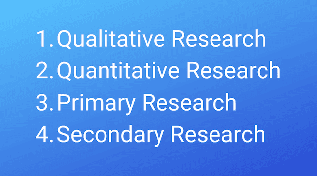 1. Qualitative Research
<p>2. Quantitative Research</p>
<p>3. Primary Research</p>
4. Secondary Research