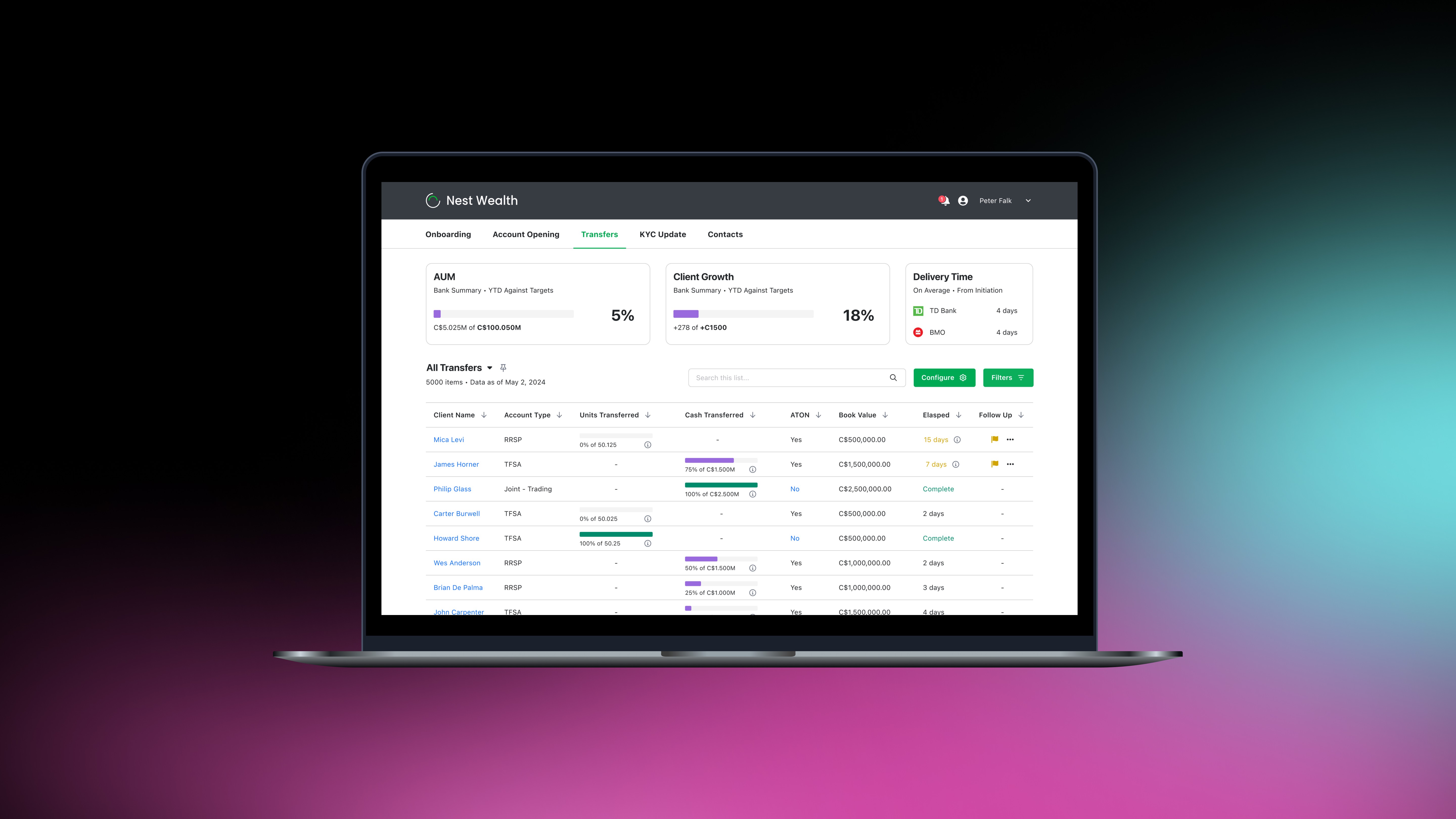 A laptop with financial software on it