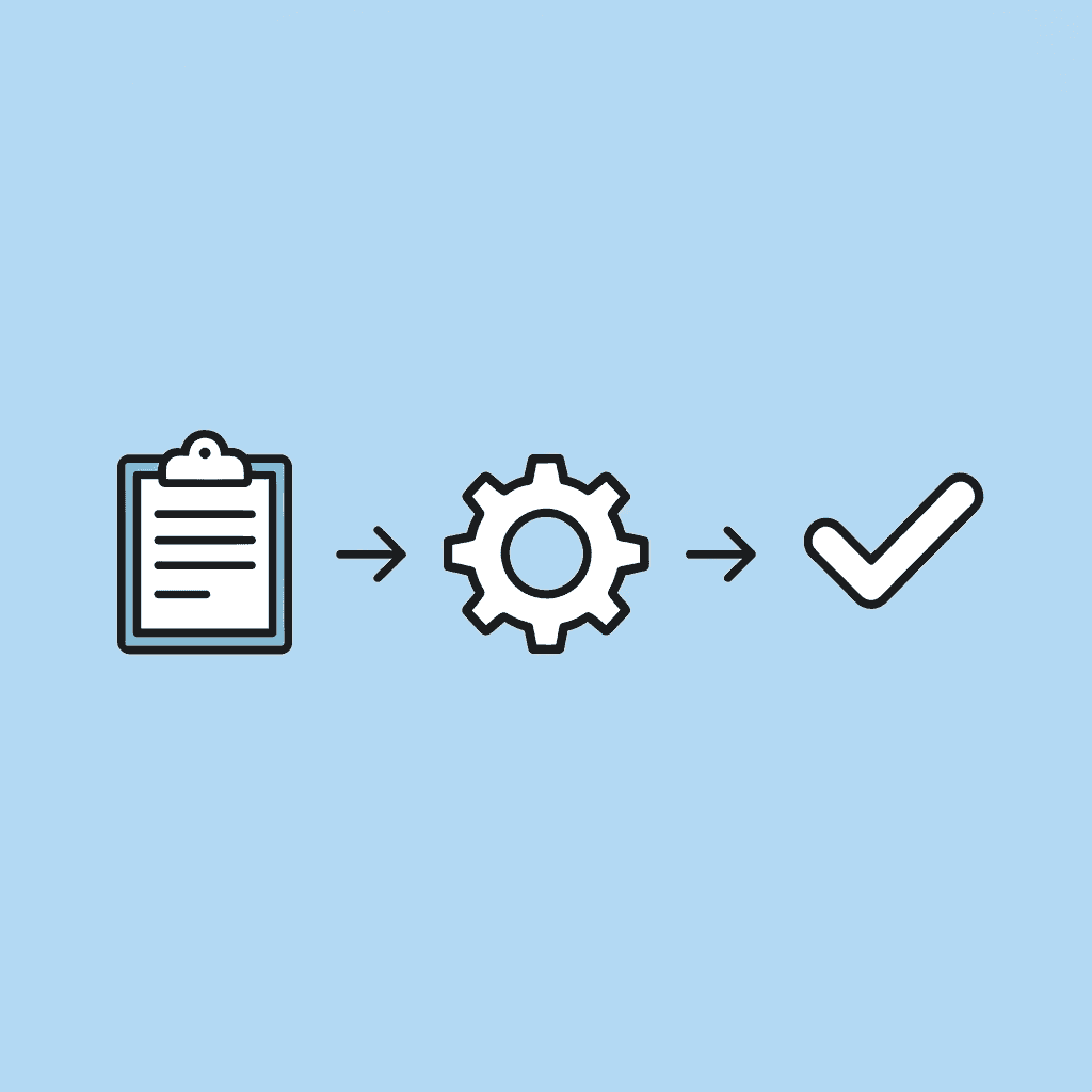 Three-step workflow showing planning, processing, and error prevention with arrows connecting each stage - ChatGPT Token Limit