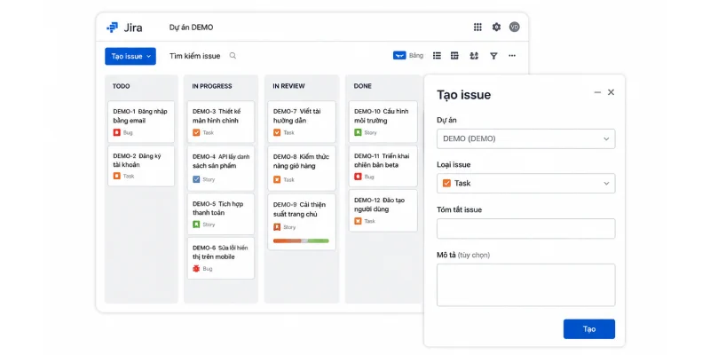 Illustration of a traditional kanban board representing complex project and sprint management workflows.