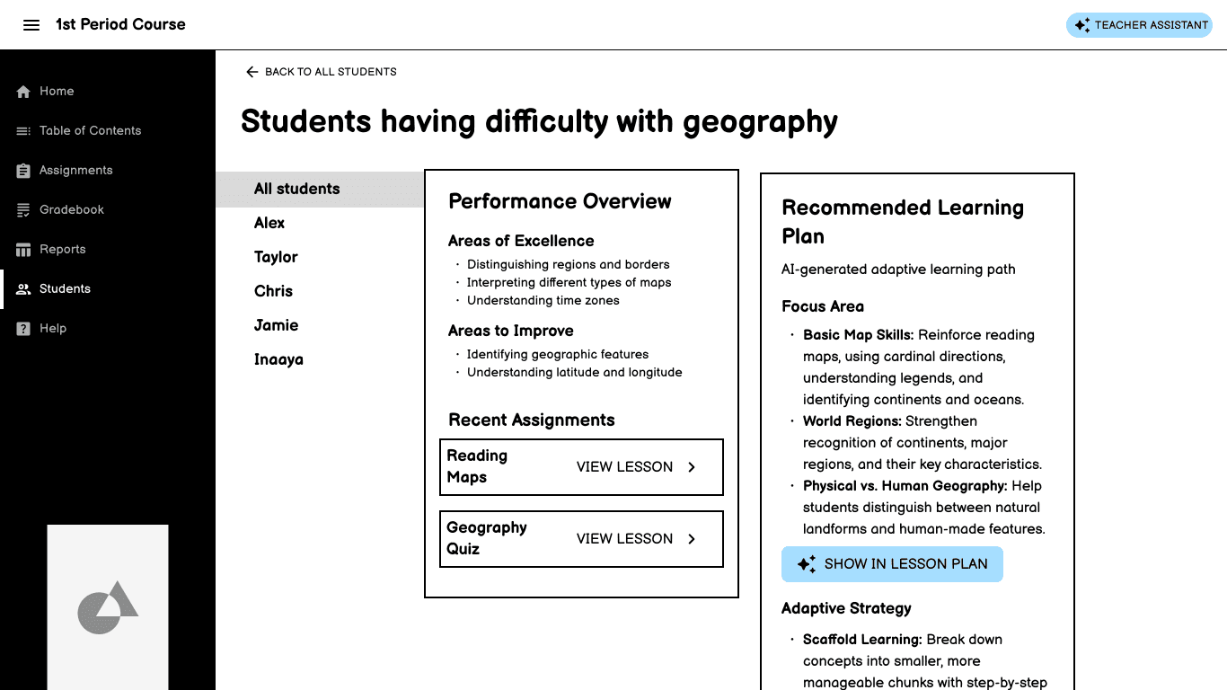 A screenshot of the final design in its intiail state that has gradebook categories on the left, and on the right has a dropdown to assign to every student, a start date and time, a due date and time, and number of attempts