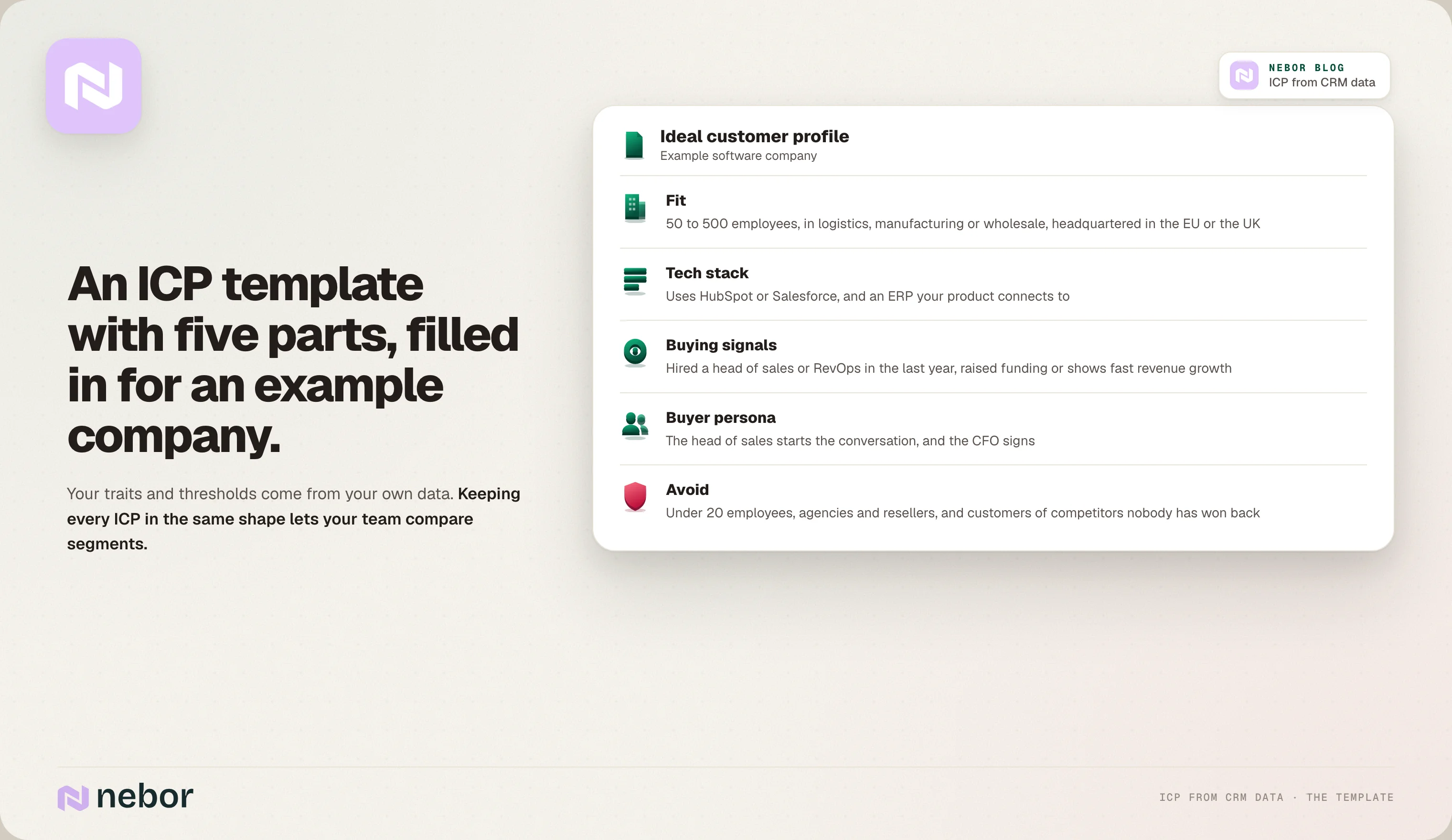 Ideal customer profile template filled in with fit, tech stack, buying signals, buyer persona and companies to avoid