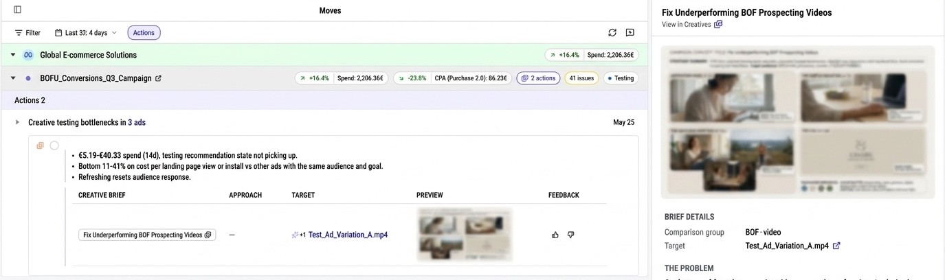 meta ad optimisation creative inteligence AI LLM agent autonomous paid social 