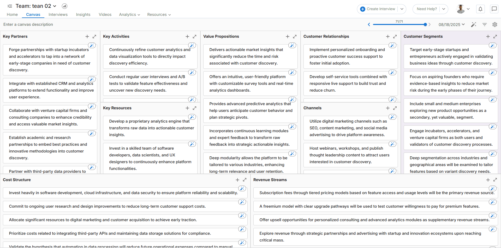 Business Model Canvas - Innovation Within