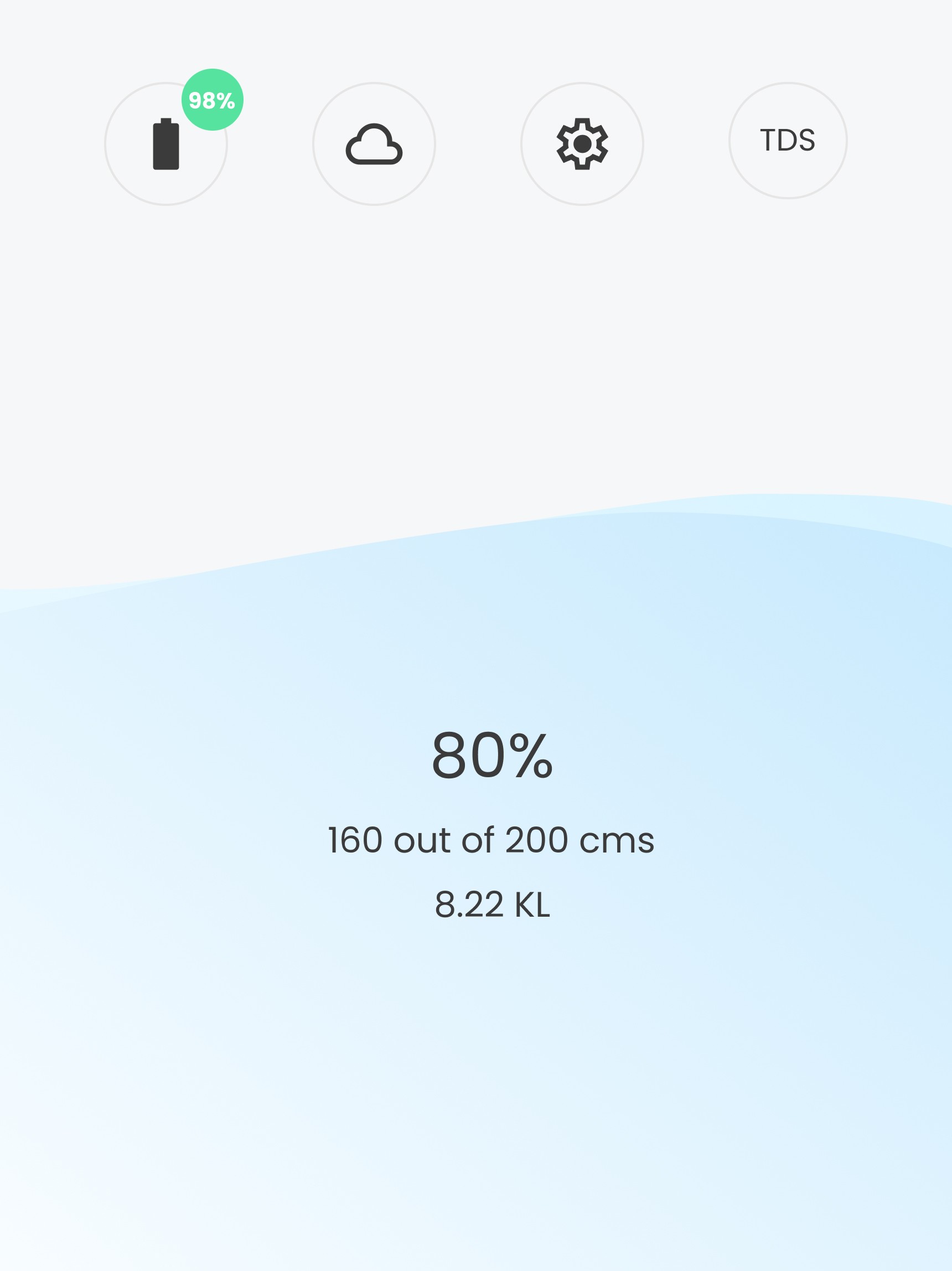 Realtime Water Level - Detailed tank water level and usage insights on Waltr app