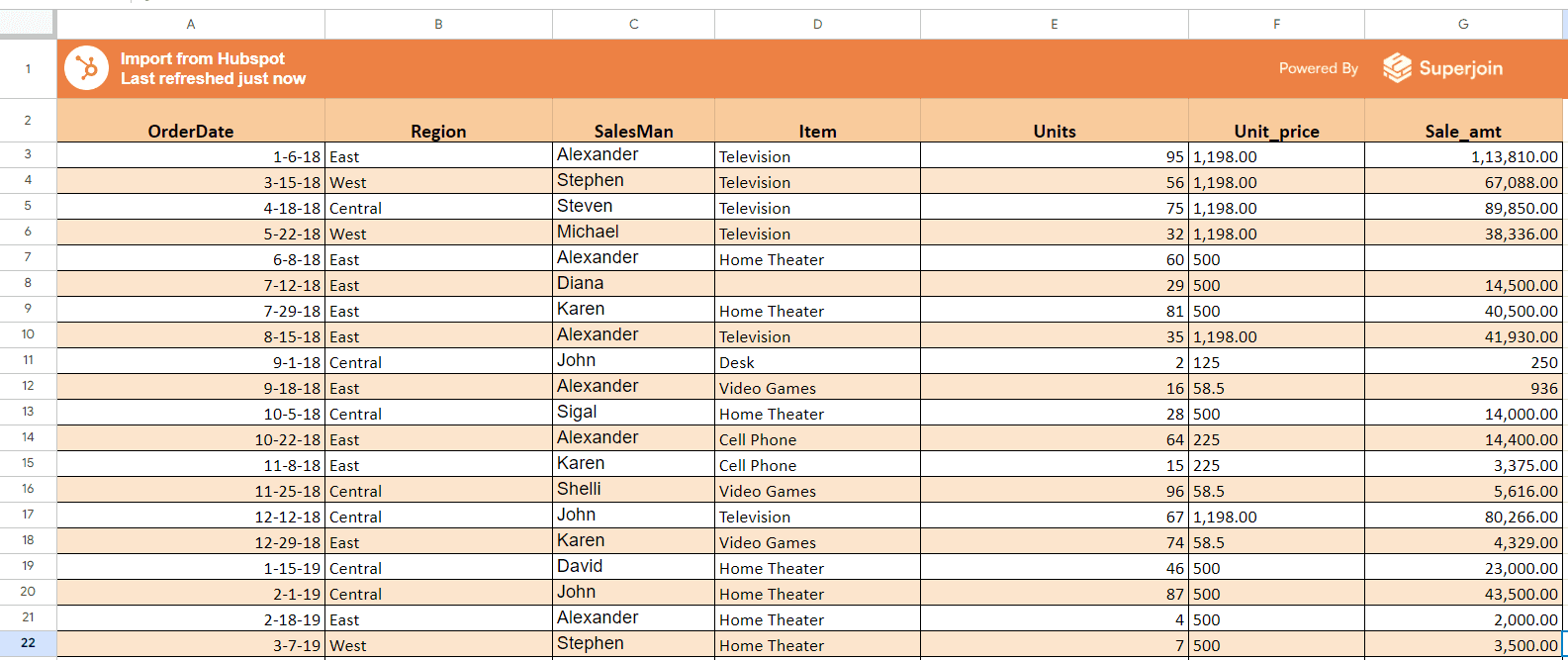 Choose Your Formatting Style