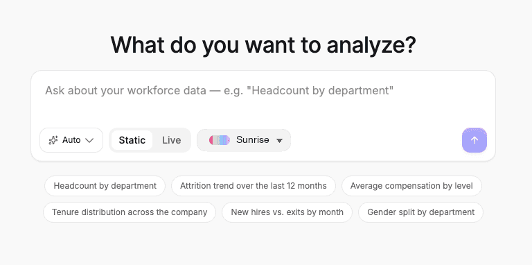 Surface Analytics: ask a question in plain language and get a decision-ready chart