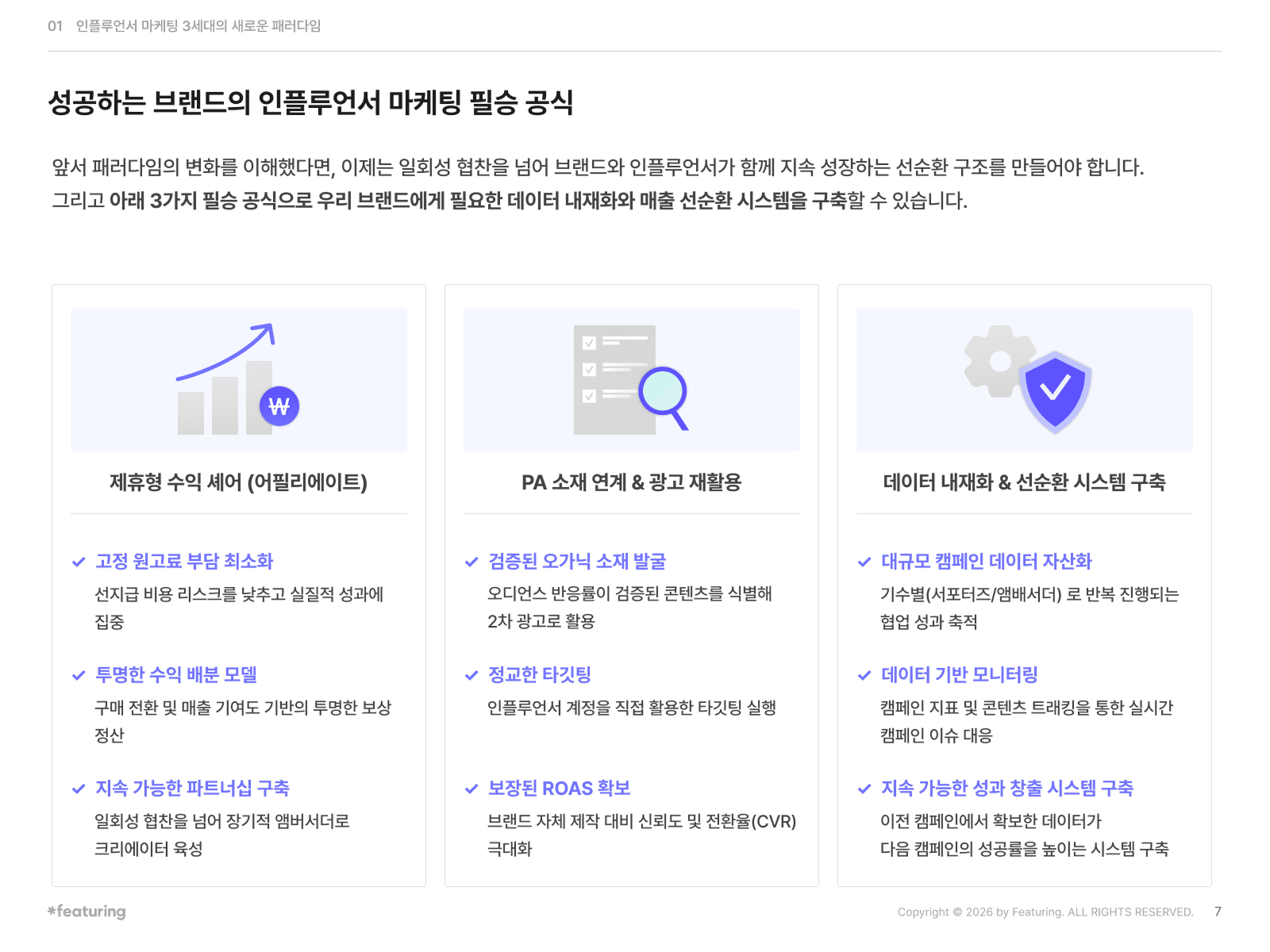 인플루언서 마케팅 성공 공식