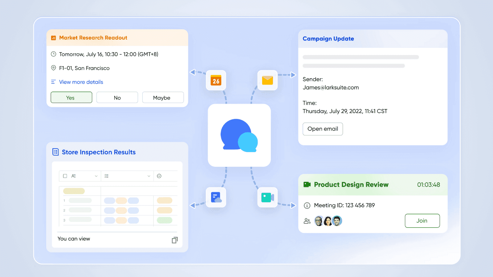 Seamless communication with Lark