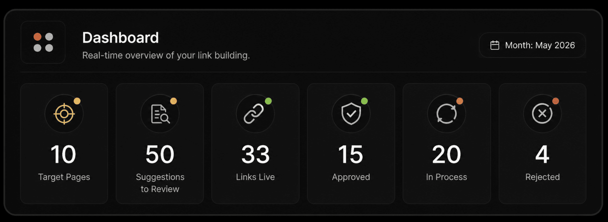 SaaS link building agency dashboard tracking backlinks, target pages, and link building progress